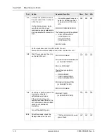 Preview for 20 page of ZOLL aed pro Service Manual