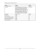 Preview for 34 page of ZOLL M Series CCT Configuration Manual