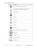 Preview for 18 page of ZOLL Propaq MD Operator'S Manual