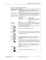 Preview for 43 page of ZOLL Propaq MD Operator'S Manual