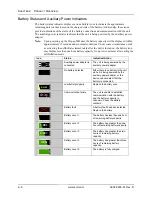 Preview for 46 page of ZOLL Propaq MD Operator'S Manual