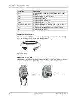 Preview for 48 page of ZOLL Propaq MD Operator'S Manual