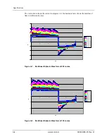 Preview for 288 page of ZOLL Propaq MD Operator'S Manual