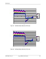 Preview for 289 page of ZOLL Propaq MD Operator'S Manual