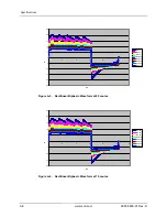 Preview for 290 page of ZOLL Propaq MD Operator'S Manual