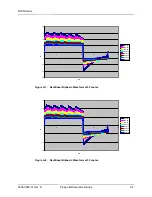 Preview for 291 page of ZOLL Propaq MD Operator'S Manual