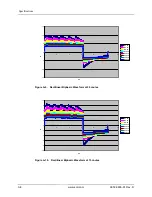 Preview for 292 page of ZOLL Propaq MD Operator'S Manual