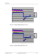 Preview for 297 page of ZOLL Propaq MD Operator'S Manual