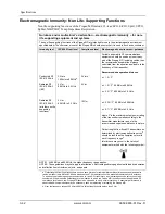 Preview for 316 page of ZOLL Propaq MD Operator'S Manual