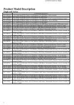 Предварительный просмотр 4 страницы 19 Zoll-Tec AS-7100 Series User Manual