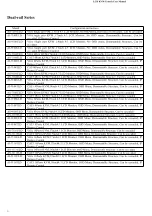 Предварительный просмотр 5 страницы 19 Zoll-Tec AS-7100 Series User Manual