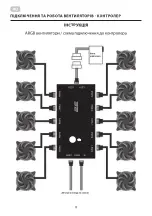 Preview for 8 page of 2E GAMING VIRTUS NEO BLACK Operation Manual