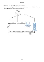 Предварительный просмотр 101 страницы 2N Access Unit QR User Manual