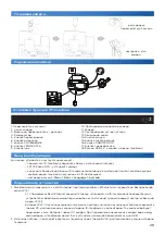 Preview for 28 page of 2N D7A Quick Manual