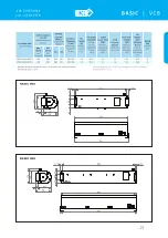 Preview for 3 page of 2VV BASIC Series Manual