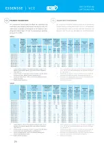 Preview for 8 page of 2VV BASIC Series Manual