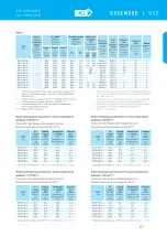 Preview for 9 page of 2VV BASIC Series Manual