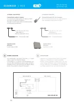 Preview for 16 page of 2VV BASIC Series Manual