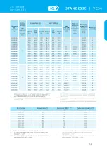 Preview for 21 page of 2VV BASIC Series Manual