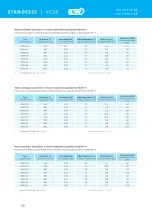 Preview for 22 page of 2VV BASIC Series Manual