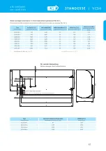 Preview for 23 page of 2VV BASIC Series Manual