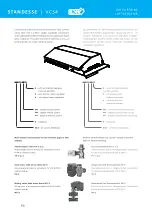 Preview for 28 page of 2VV BASIC Series Manual