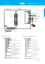 Preview for 35 page of 2VV BASIC Series Manual