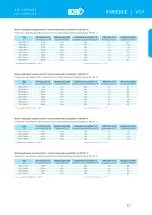 Preview for 39 page of 2VV BASIC Series Manual