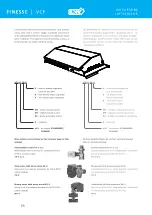 Preview for 46 page of 2VV BASIC Series Manual