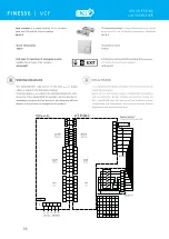 Preview for 48 page of 2VV BASIC Series Manual