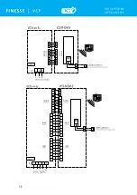 Preview for 50 page of 2VV BASIC Series Manual