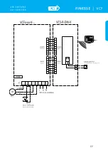 Preview for 51 page of 2VV BASIC Series Manual