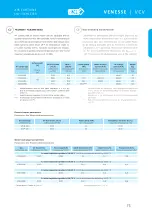 Preview for 55 page of 2VV BASIC Series Manual