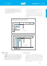 Preview for 57 page of 2VV BASIC Series Manual