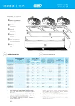 Preview for 64 page of 2VV BASIC Series Manual