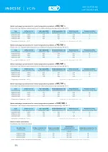 Preview for 66 page of 2VV BASIC Series Manual