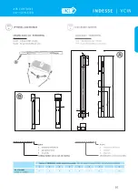 Preview for 73 page of 2VV BASIC Series Manual