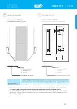 Preview for 75 page of 2VV BASIC Series Manual