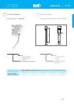 Preview for 77 page of 2VV BASIC Series Manual