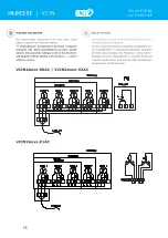 Preview for 80 page of 2VV BASIC Series Manual