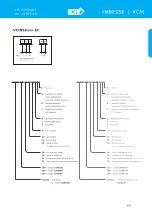 Preview for 81 page of 2VV BASIC Series Manual