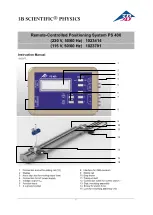 3B SCIENTIFIC PHYSICS PS 400 Instruction Manual preview