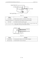 Preview for 16 page of 3B G3 Series User Manual