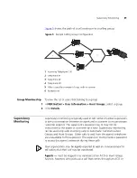Preview for 89 page of 3Com 3101 User Manual