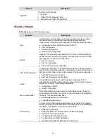 Preview for 15 page of 3Com 4210G Series Configuration Manual