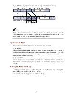 Preview for 173 page of 3Com 4210G Series Configuration Manual