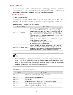 Preview for 345 page of 3Com 4210G Series Configuration Manual