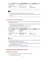 Preview for 396 page of 3Com 4210G Series Configuration Manual