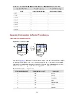 Preview for 490 page of 3Com 4210G Series Configuration Manual