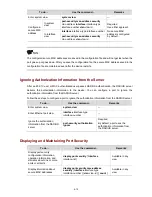 Preview for 593 page of 3Com 4210G Series Configuration Manual